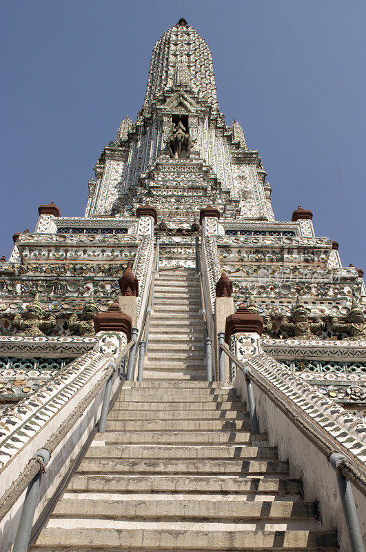 黎明寺(Wat Arun)